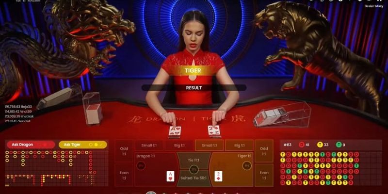 Dragon Tiger M8Win | Luật chơi và bí kíp cược hiệu quả nhất 3 Draon Tiger M8Win